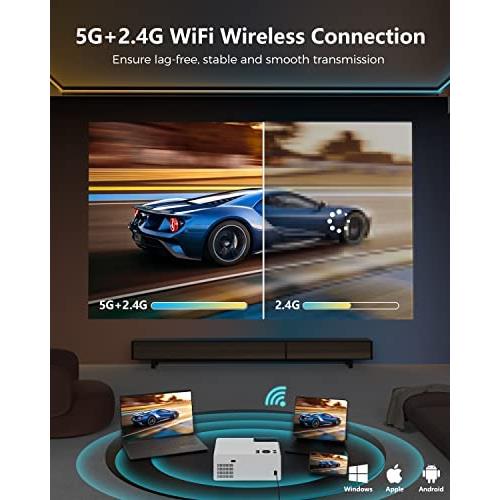 휴대용 미니 빔 프로젝터 미국 WiFi 및 블루투스를 지원하는, 5G 12000L 4K 지원 FHD 1080P 휴대용 야외 5.1 블루투스 영화 비디오
