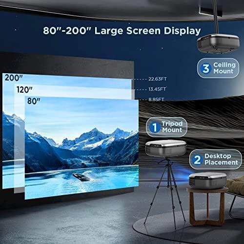 휴대용 미니 빔 프로젝터 미국 휴대용 1080P 지원, MOOKA 패밀리 WiFi (캐링백 포함) 8000L 영화 홈 TV 스틱 HDMI