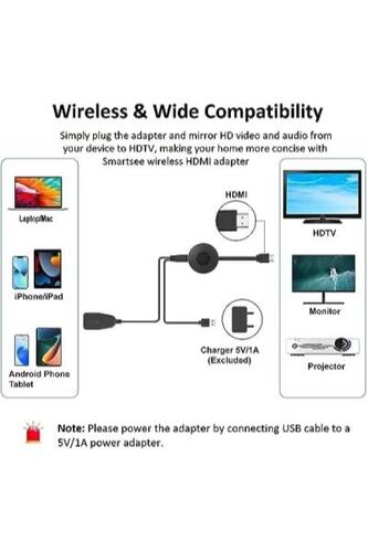 무선 HDMI 디스플레이 어댑터 WiFi 스크린 캐스트 미러링 미디어 스트리밍 동글 수신기(전화,PC,태블릿 to HD TV 프로젝터용)-639520