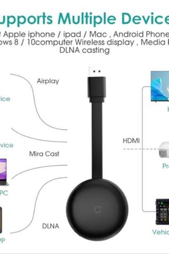 무선 HDMI 디스플레이 동글 어댑터, 원클릭으로 연결, 지연 없음, APP 필요 아이폰, iPad, 안드로이드-639521