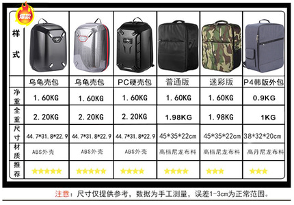 드론 가방 케이스 DJI 4프로 V2.0 백팩 무인-518636