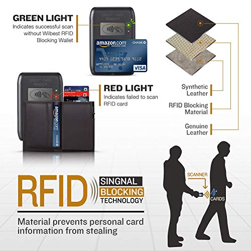 명품 카드 명함 지갑 독일출고wilbest 신용카드 케이스 고급 가죽 카드 케이스 미니 지갑 RFID 보호 지갑 카드 지갑 지폐534438