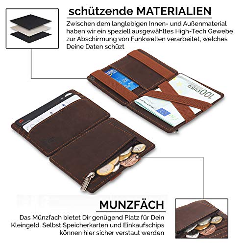 명품 카드 명함 지갑 독일출고Magic Wallet 동전 수납 공간이있는 얇은 지갑 카드 슬롯 7개 선물 상자가있는 여성 및 남성용 선물534443