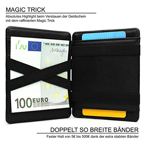 명품 카드 명함 지갑 독일출고동전 수납 공간이있는 매직 지갑 얇은 지갑 카드 슬롯 7개 블랙 선물용 매직 지갑534444