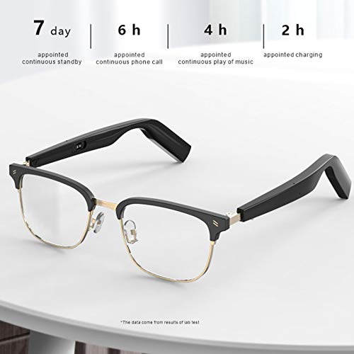 스마트 안경 585991 WGP 블루투스 오디오 안경 금속 프레임 광학 렌즈 선글라스 미국