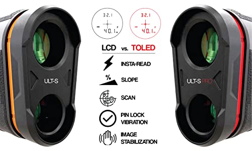 TecTecTec ULTS Pro 슬로프 및 진동 포함 하이퍼 리드 기술 안개 모드 포함 600535 골프 거리 측정기 미국