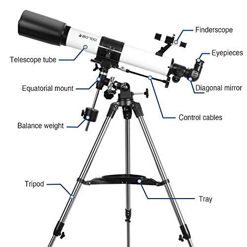 SOLOMARK 80EQ 굴절기 전문 학 700mm 초점거리 사진 촬영 1.5배 바로우 렌즈 어댑터 및 13% 투과형 달 필터 포함 603432 미국 천체 망원경 천문 별자리