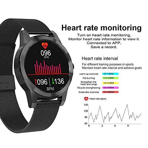 심박수 모니터 혈압 수면 모니터링 다중 운동 모드 건강 데이터 기록 IP68 방수 블루투스 스포츠 워치 605153 미국 시계